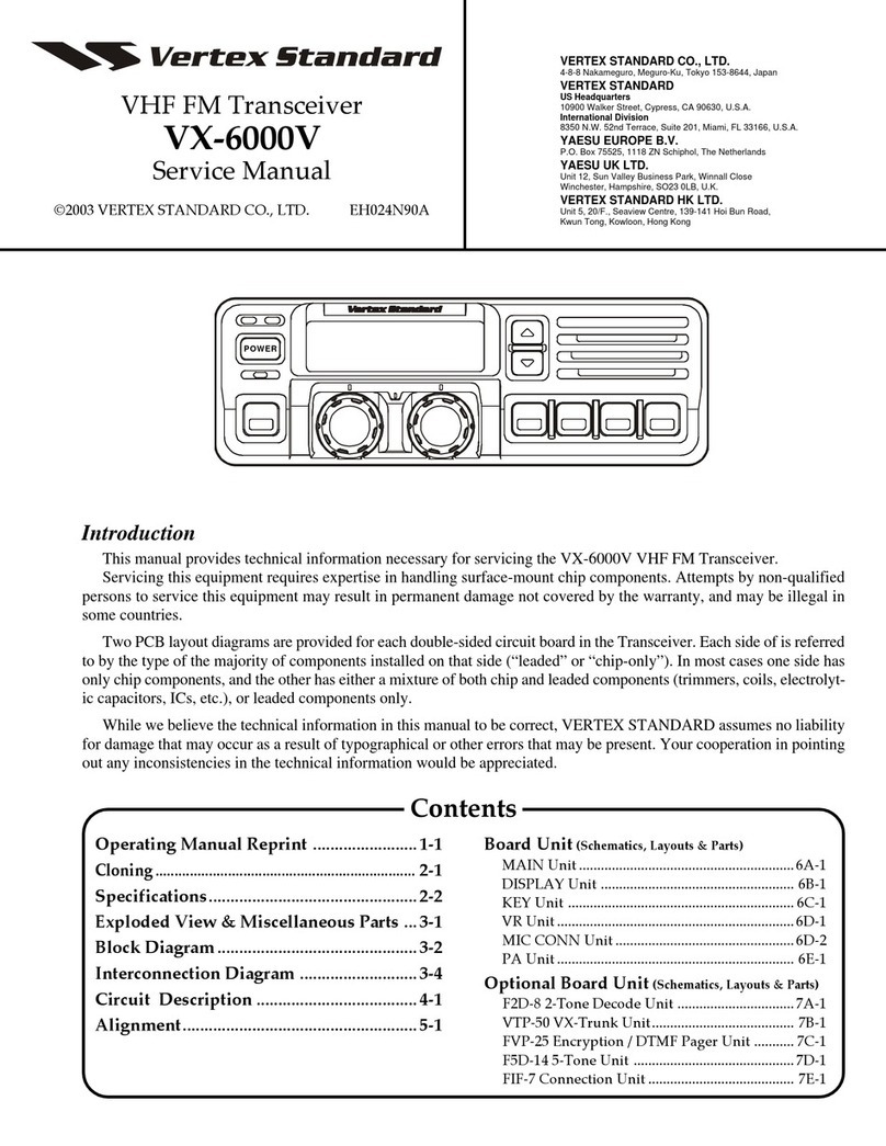 Vertex Standard VX-6000V User manual