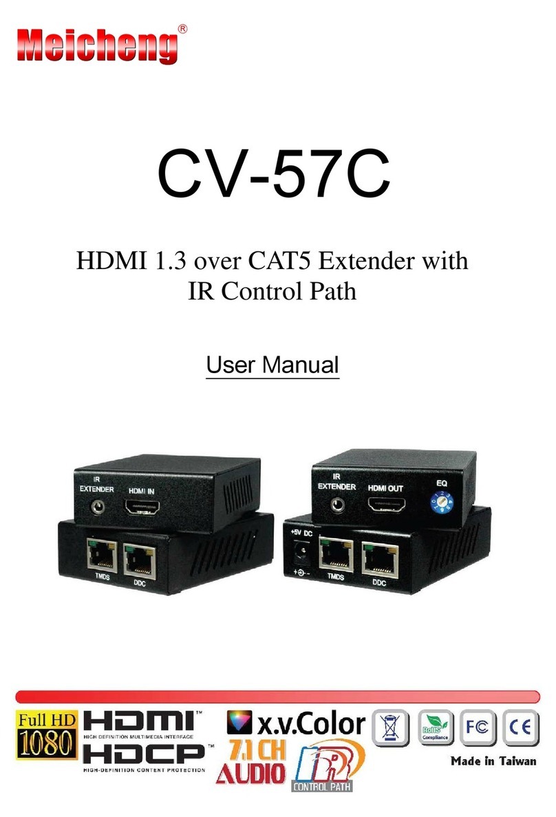 Meicheng CV-57C user manual