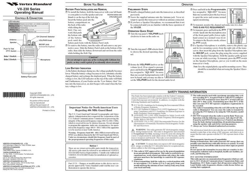 Vertex Standard VX-230 Series User manual