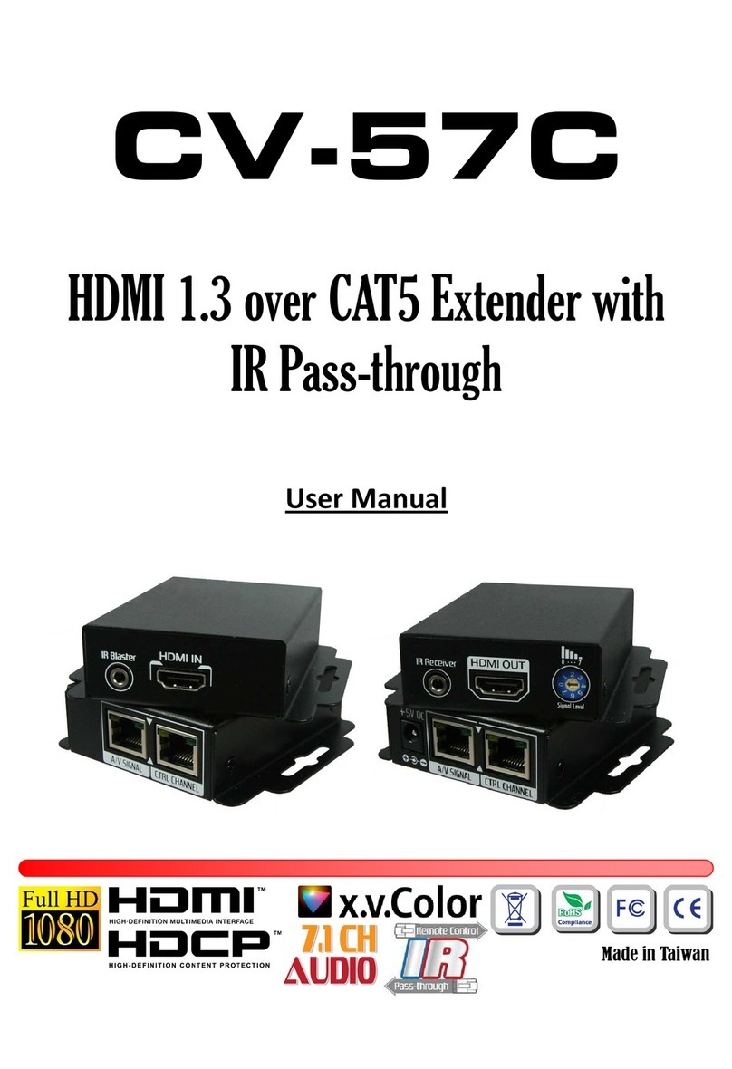 Meicheng CV-57A user manual