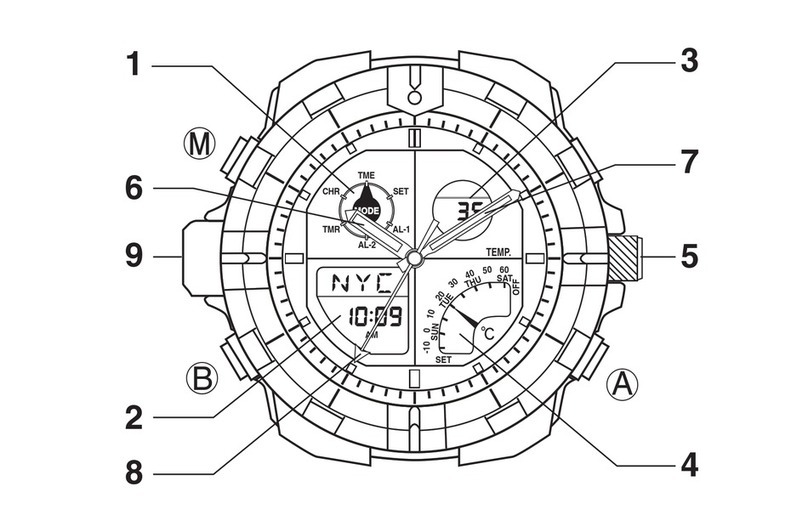 Citizen C720 instruction manual