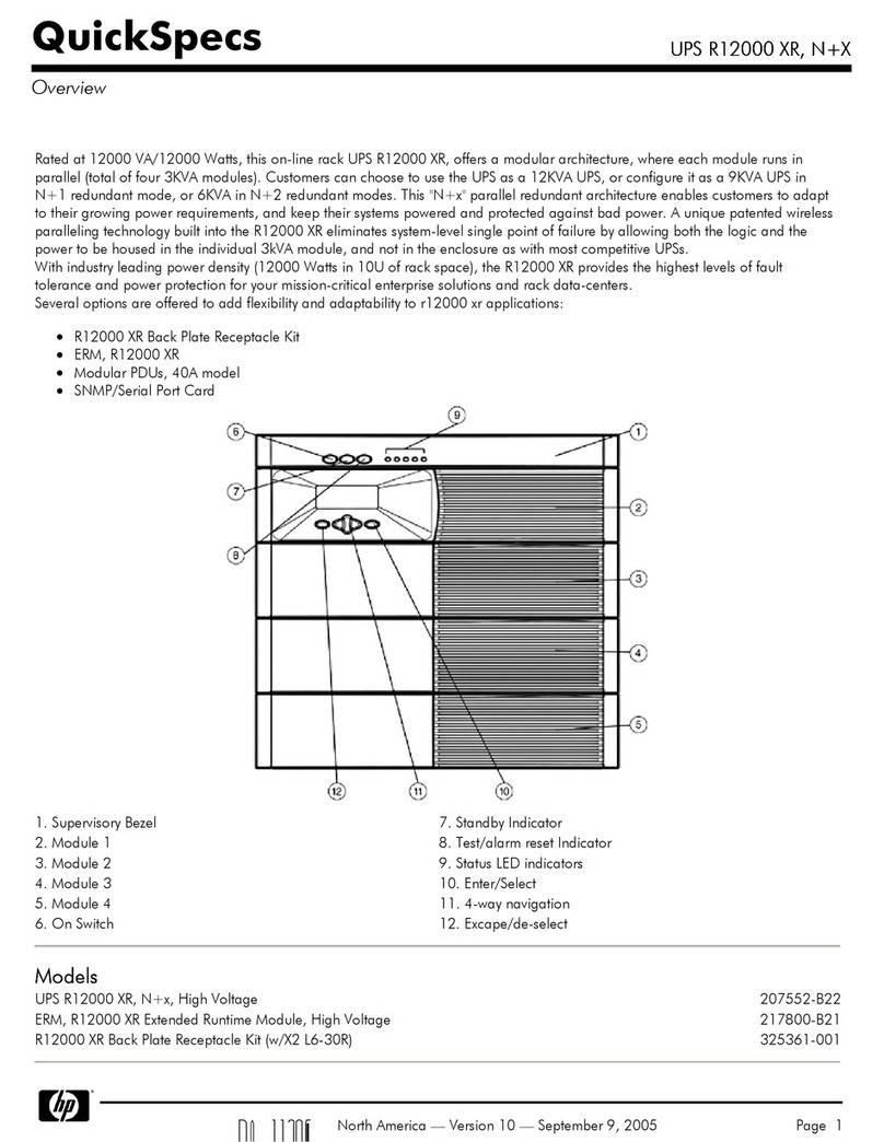 HP R12000 XR User manual