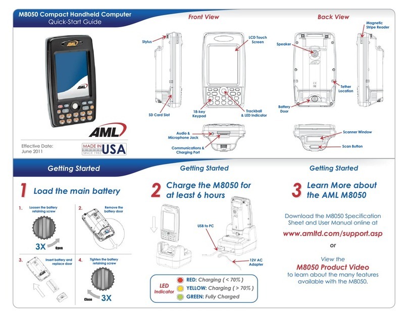 AML M8050 quick start guide