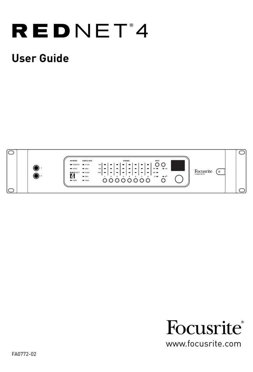 Focusrite RedNet 4 User manual