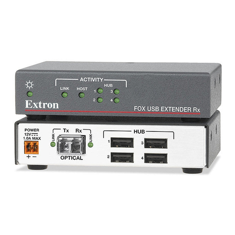 Extron electronics FOX USB Tx (SM) user guide Extron electronics FOX USB Tx (SM) user guide