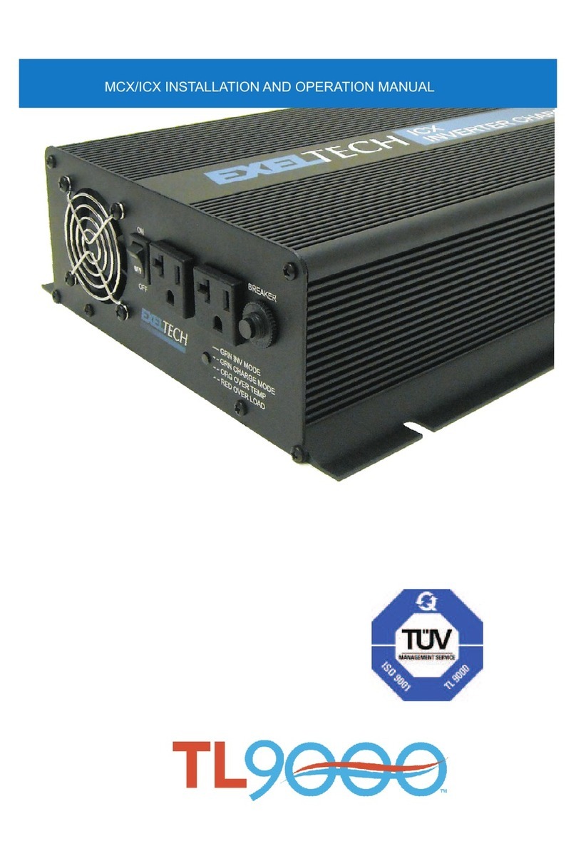 ExelTech MCX User manual