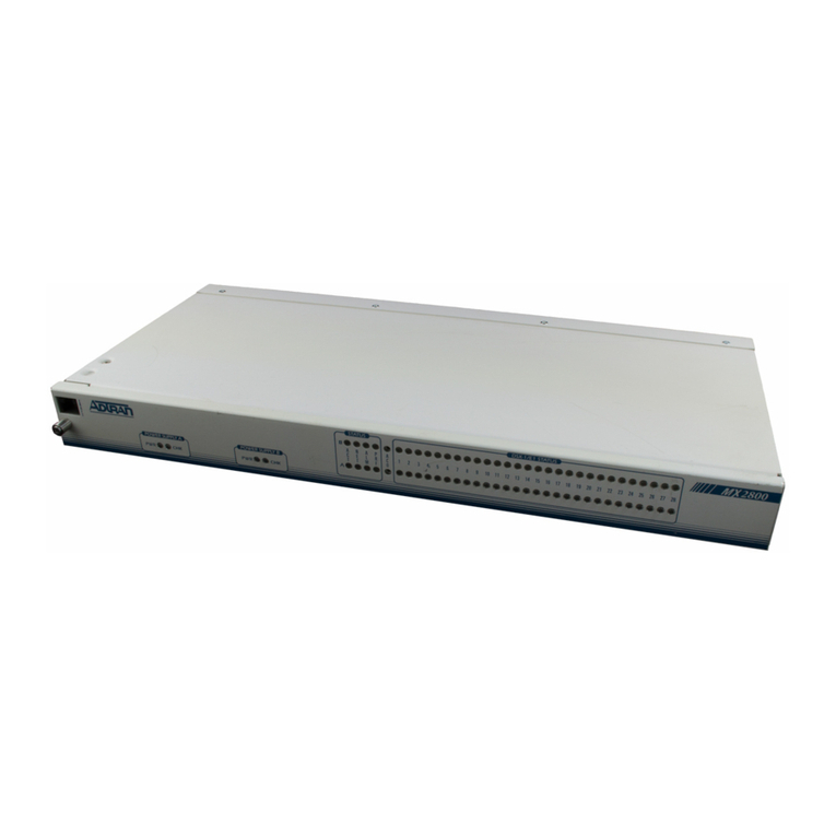 ADTRAN TOTAL ACCESS MX2800 user manual