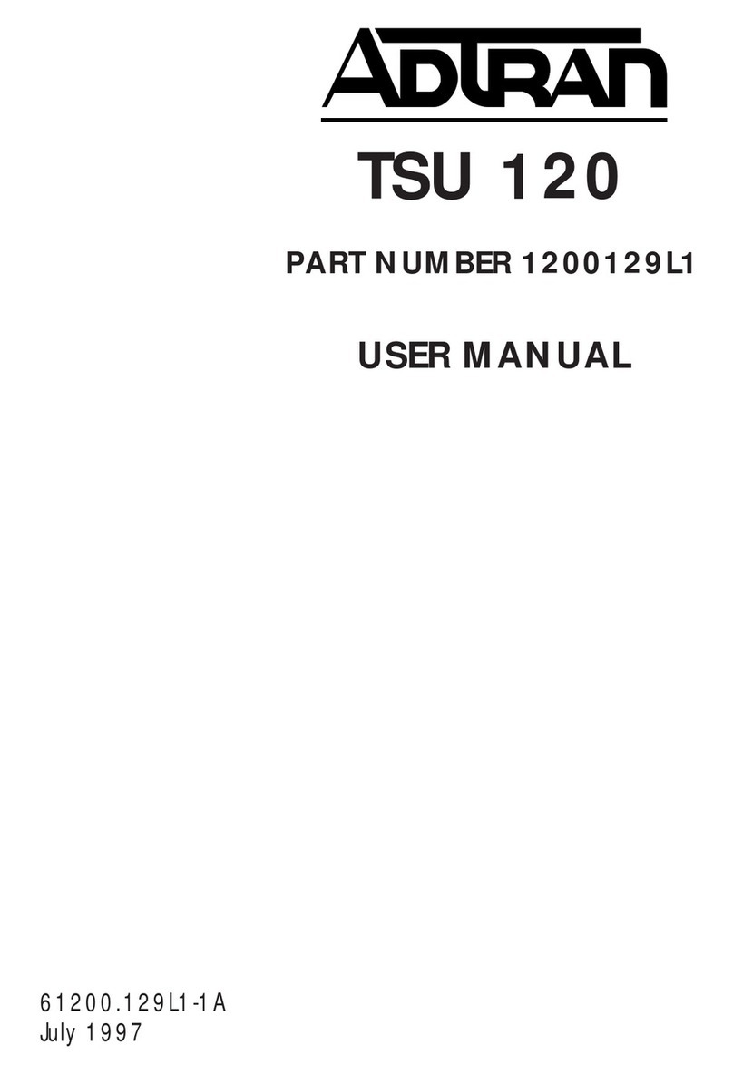 ADTRAN TSU 120 User manual
