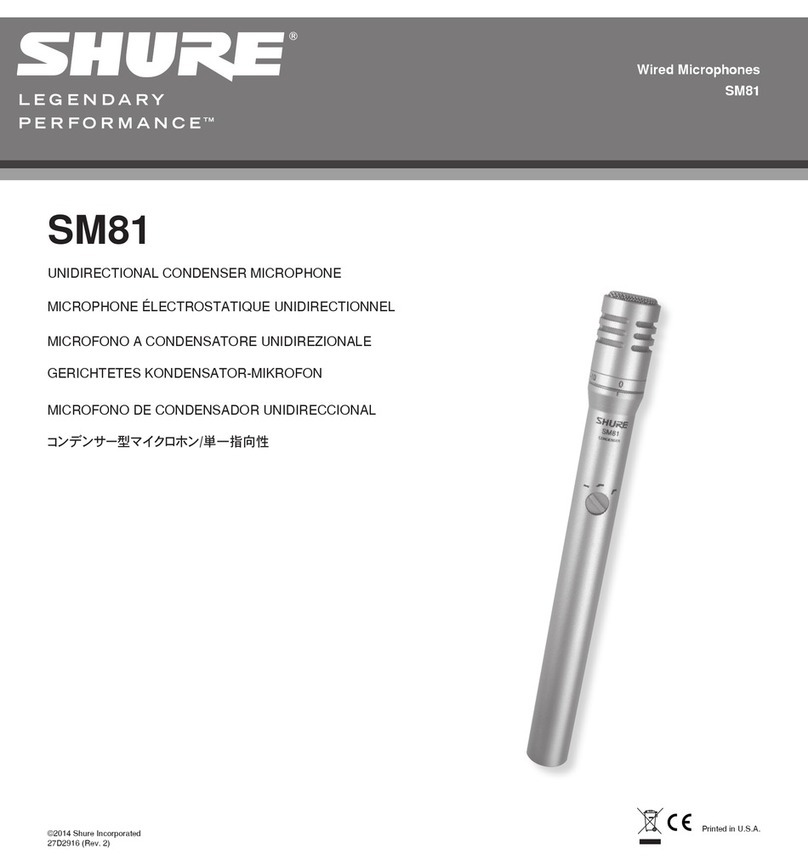 Shure SM81 User manual Shure SM81 User manual