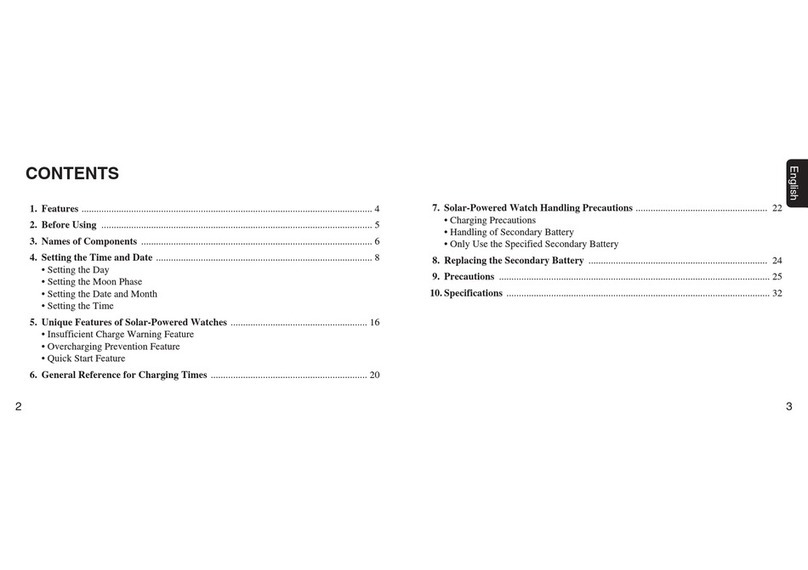Citizen 865 Series User manual