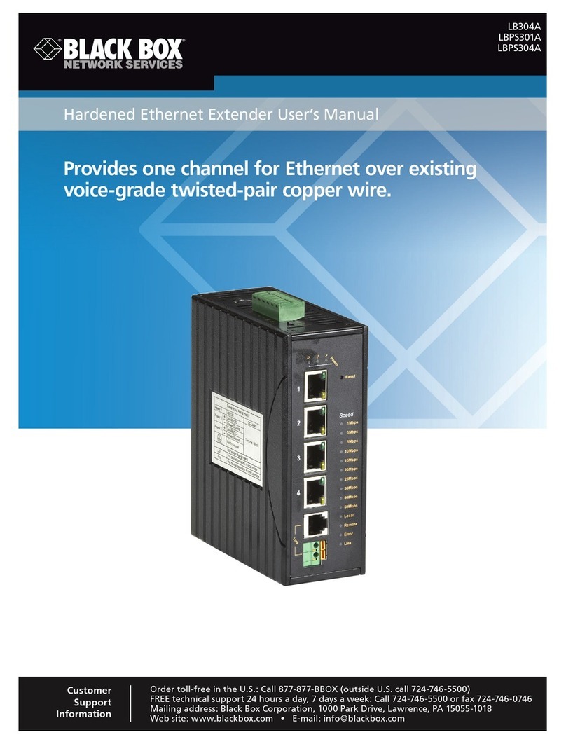 Black Box LB304A User manual