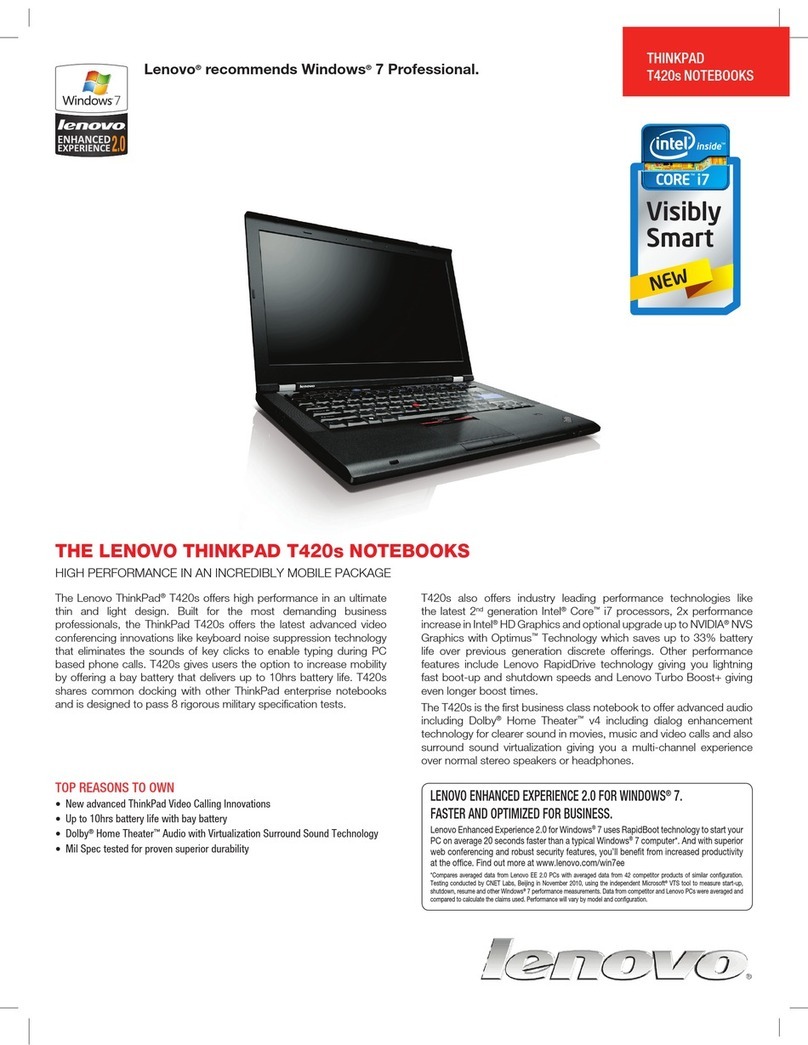 Lenovo ThinkPad T420s User manual Lenovo ThinkPad T420s User manual