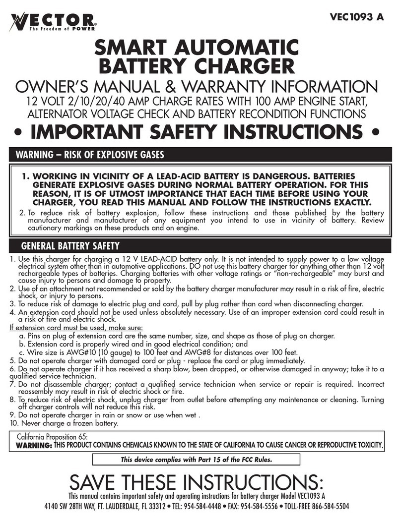 Vector VEC1093 A Instruction Manual