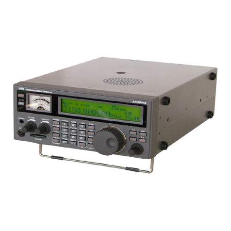 AOR AR5001D operating manual