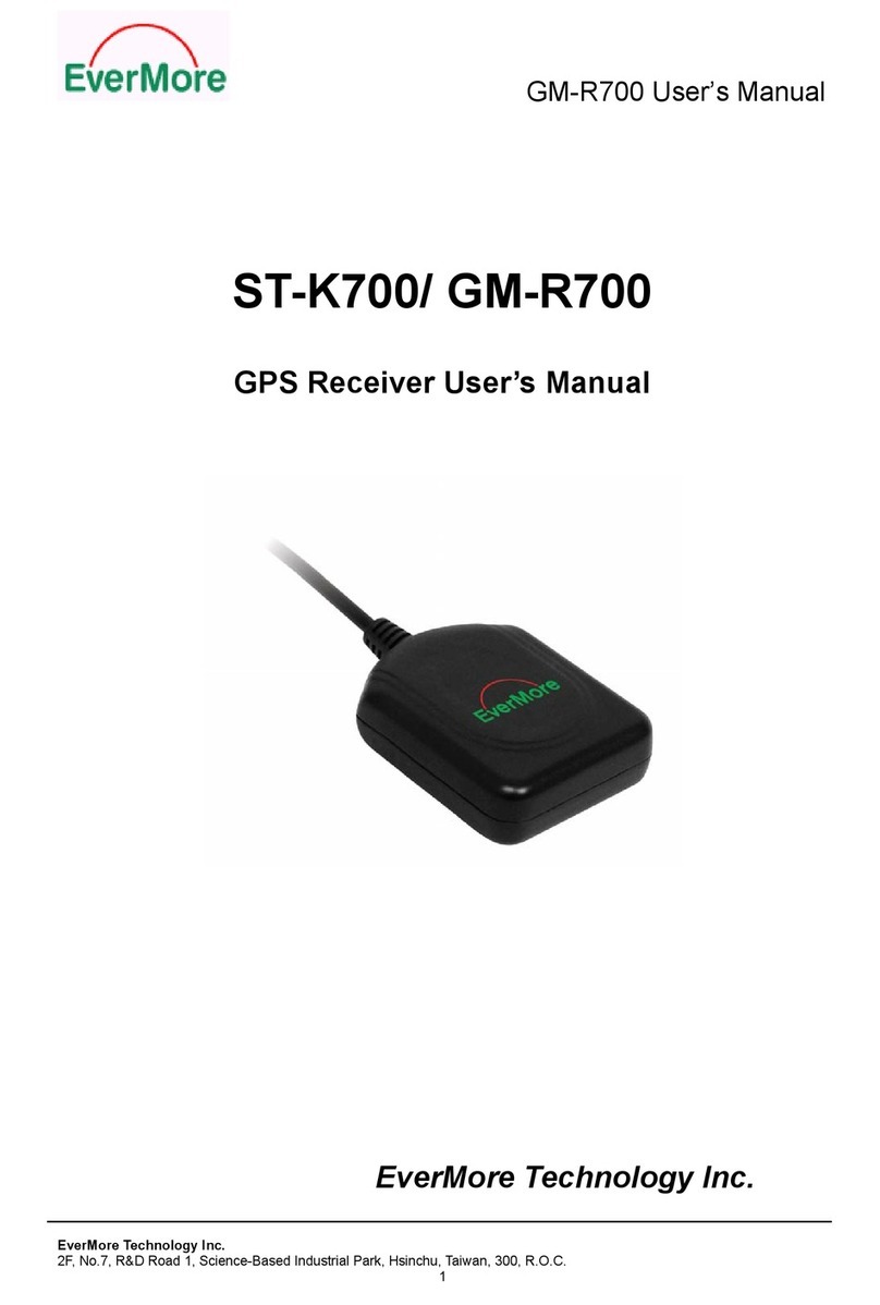 EverMore ST-K700 user guide