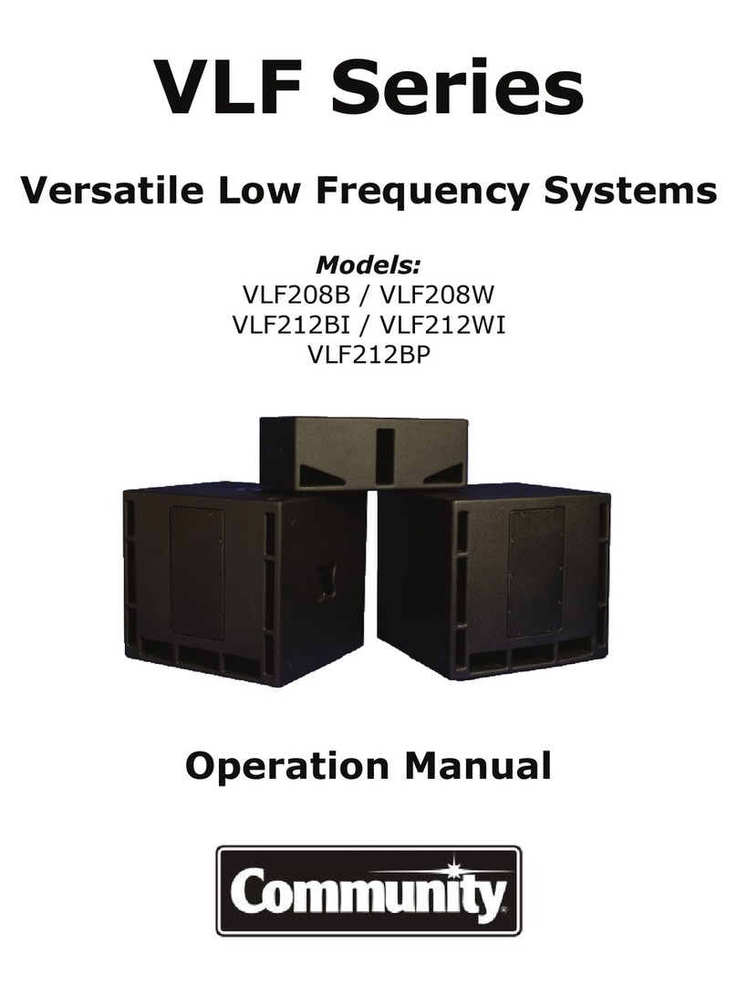 Community VLF208B User manual
