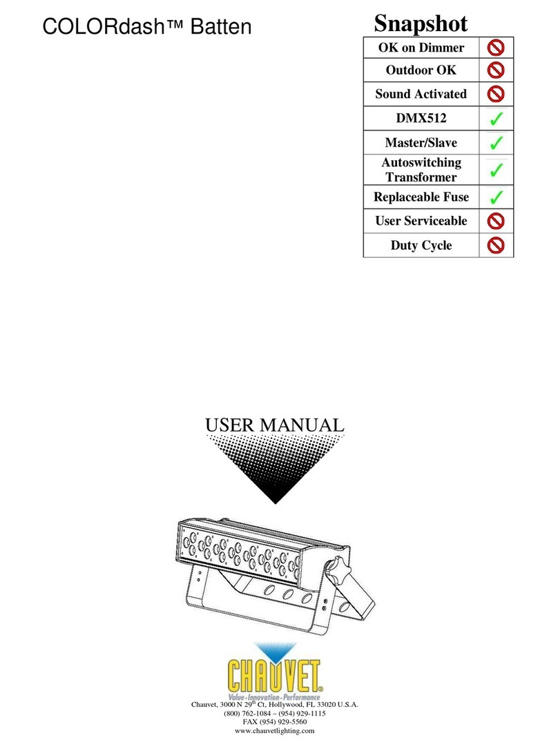 Chauvet COLORdash Batten User manual
