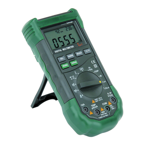 Centech ITEM 98674 Operation manual