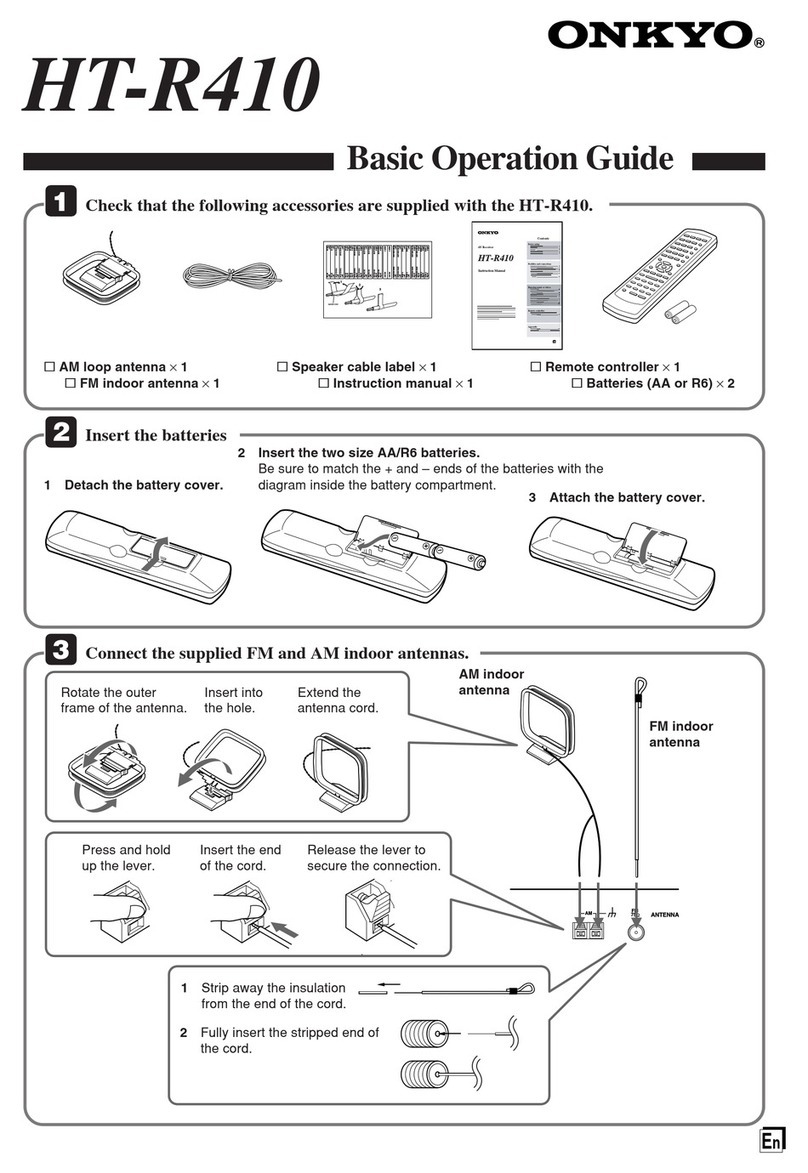 Onkyo HT-R410 Basic operation gude