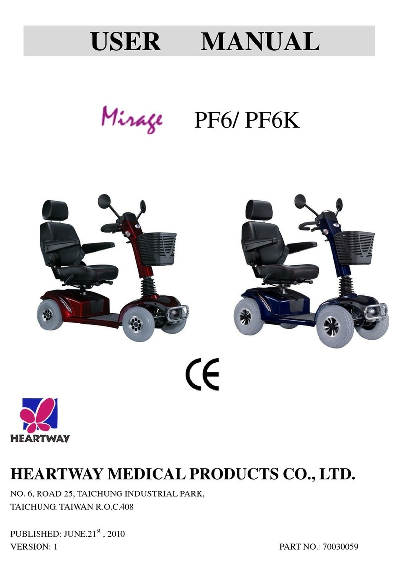 Mirage Mirage PF6 user manual