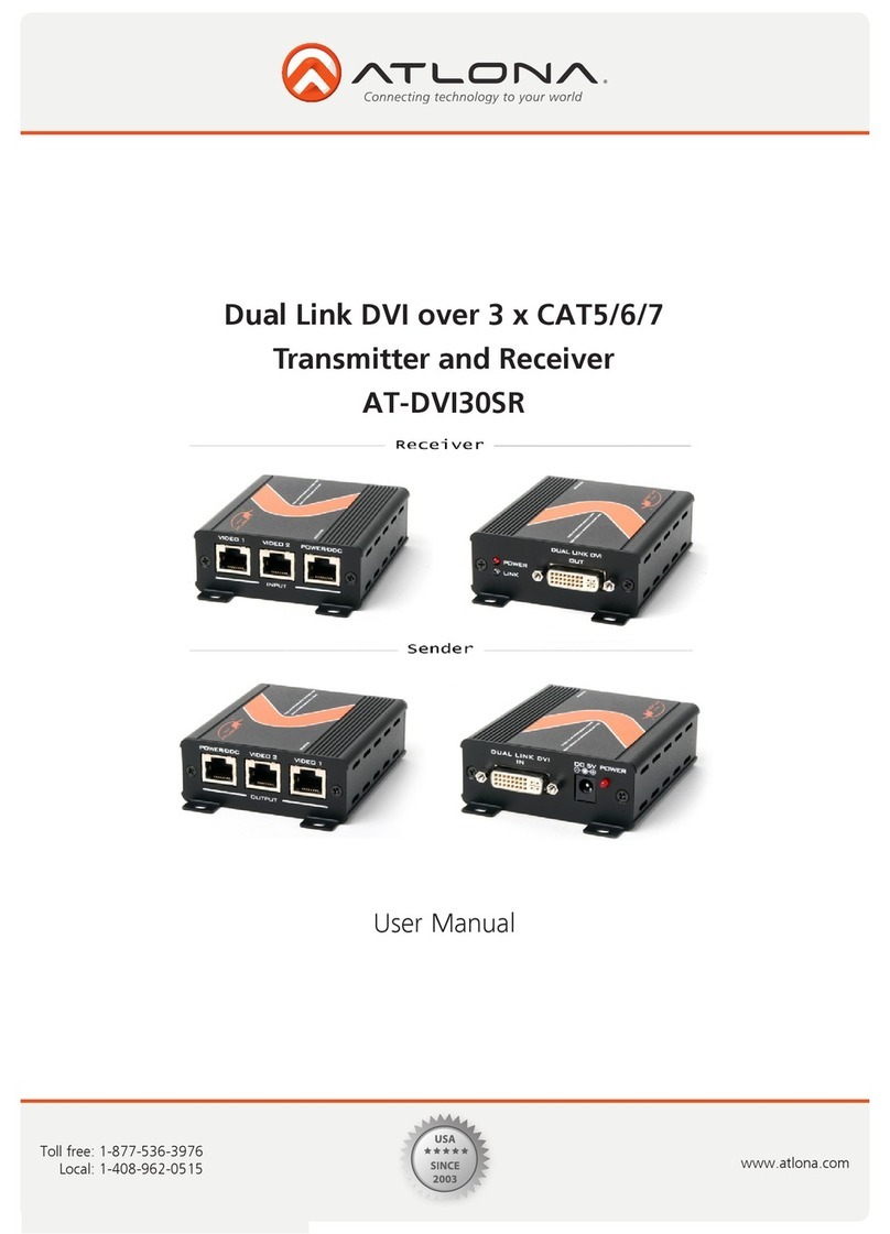 Atlona AT-DVI30SR User manual