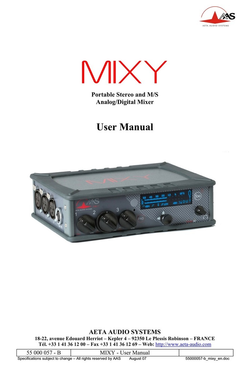 Aeta Audio Systems MIXY user manual