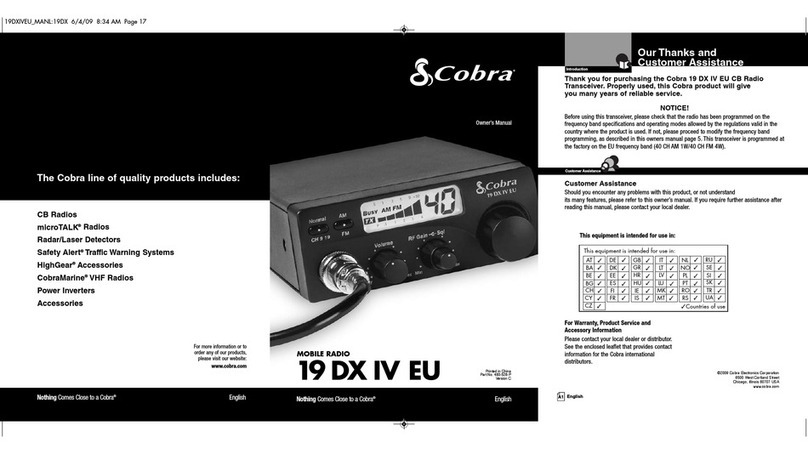 Cobra 19 DX IV User manual