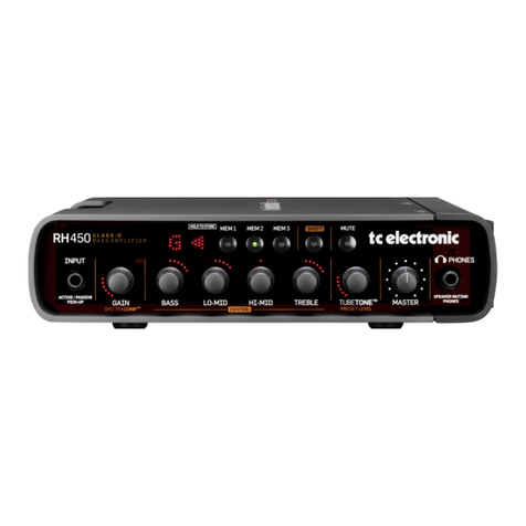 TC Electronic RebelHead450 user manual