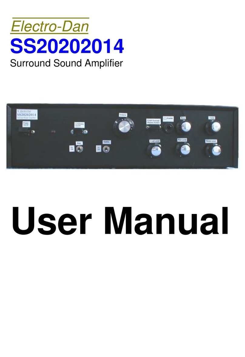 Electro-Dan SS20202014 user manual