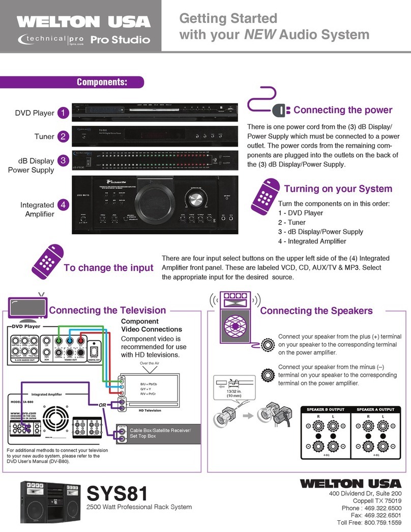 Welton USA SYS81 quick guide