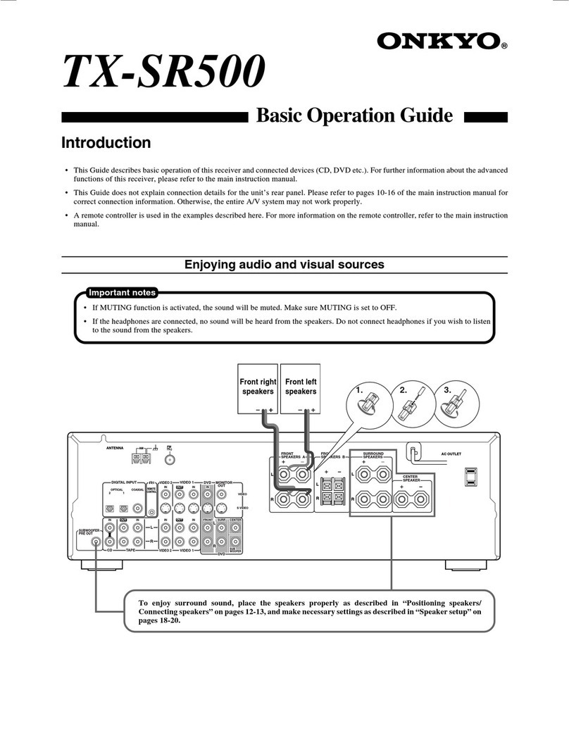 Onkyo TX-SR500 Assembly instructions Onkyo TX-SR500 Assembly instructions