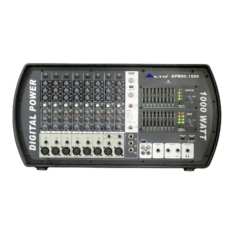 Alto APM80.1000 user manual