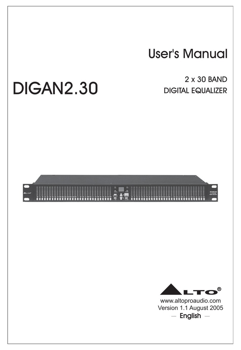 Alto DIGAN2.30 user manual