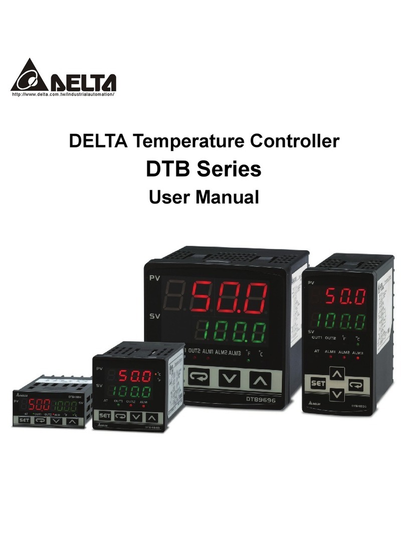 Delta DTB4824 user manual