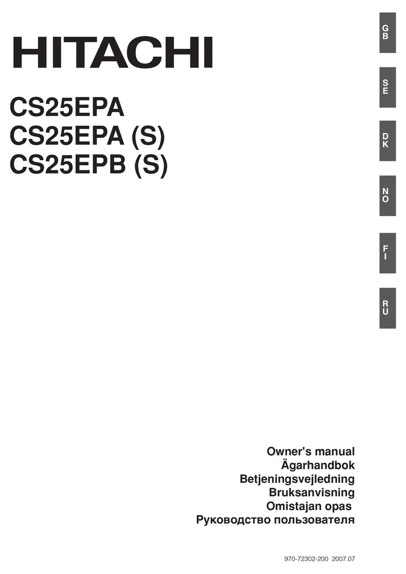 Hitachi CS25EPA User manual