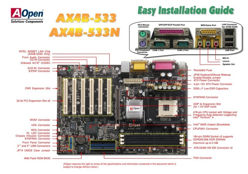 AOpen AX4B-533 Tube Datasheet AOpen AX4B-533 Tube Datasheet