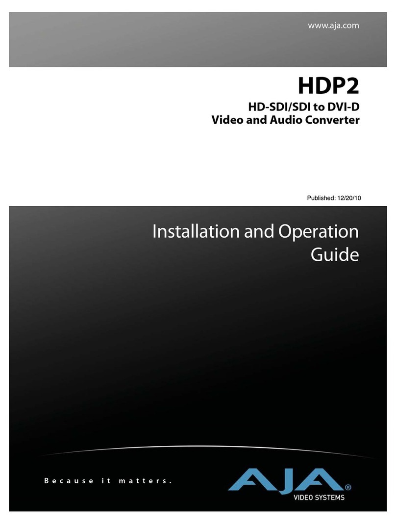 AJA HDP2 Operating instructions