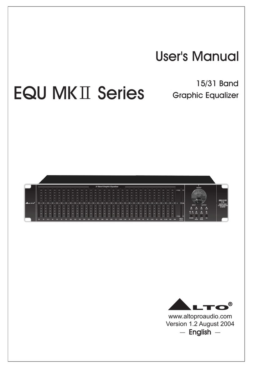 Alto EQU MK Series user manual