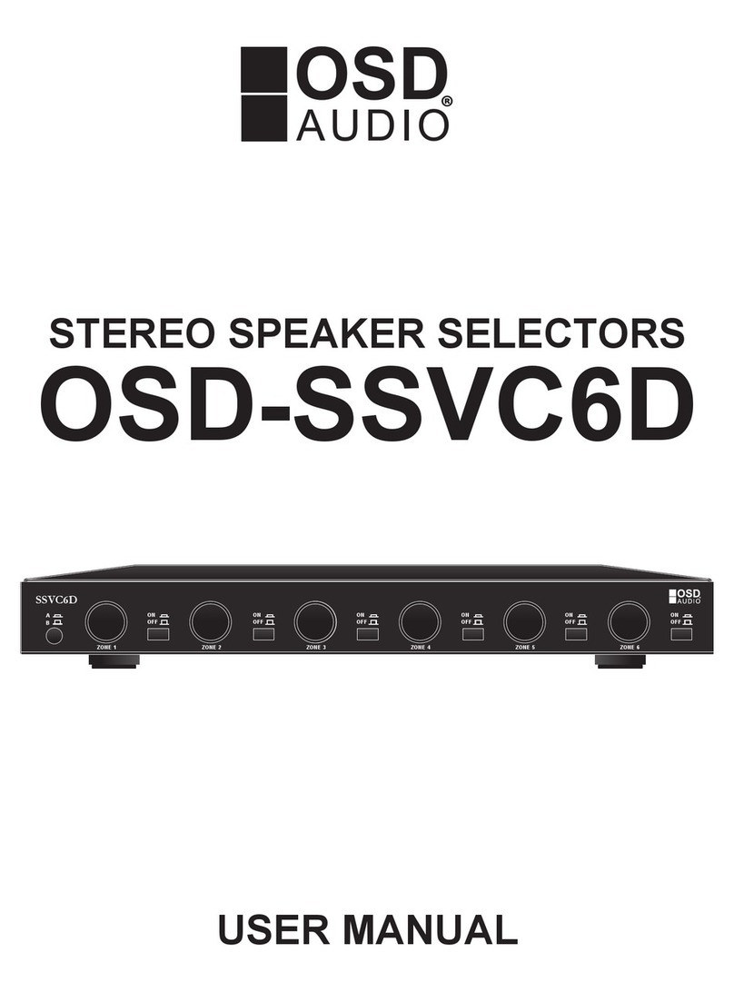 OSD Audio SSVC6D user manual