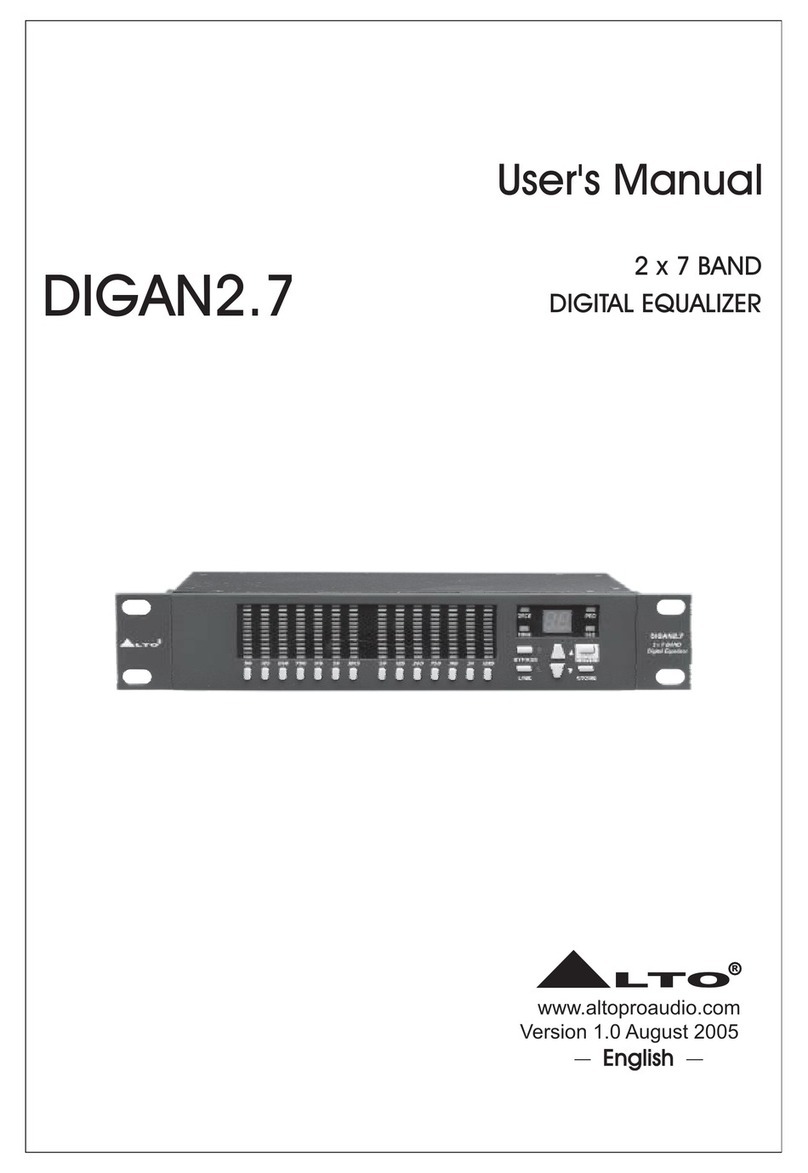 Alto DIGAN2.7 User manual Alto DIGAN2.7 User manual