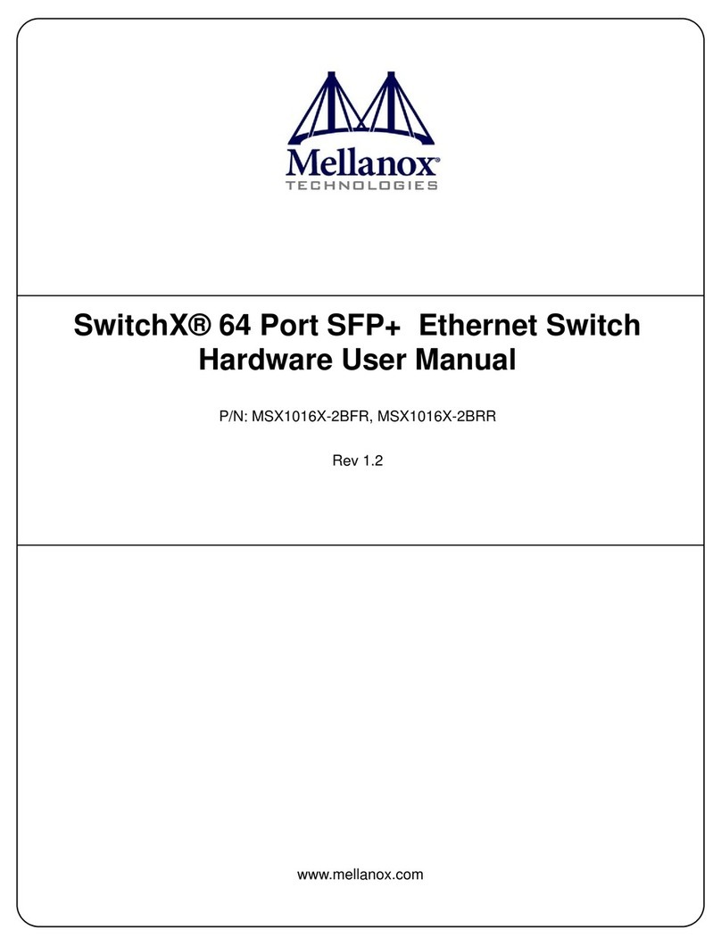 Mellanox Technologies SwitchX MSX1016X-2BFR Hardware user manual