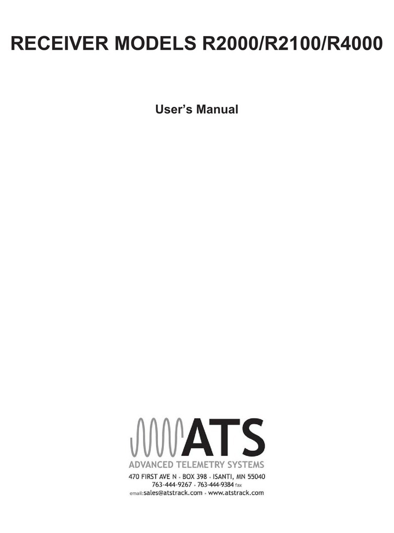 ATS R2000 user manual