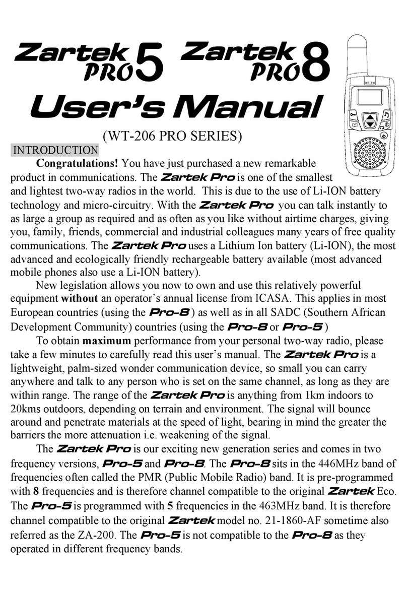 Zarket WT-206 PRO series User manual