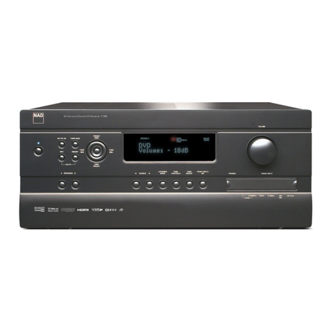 NAD T785 User manual
