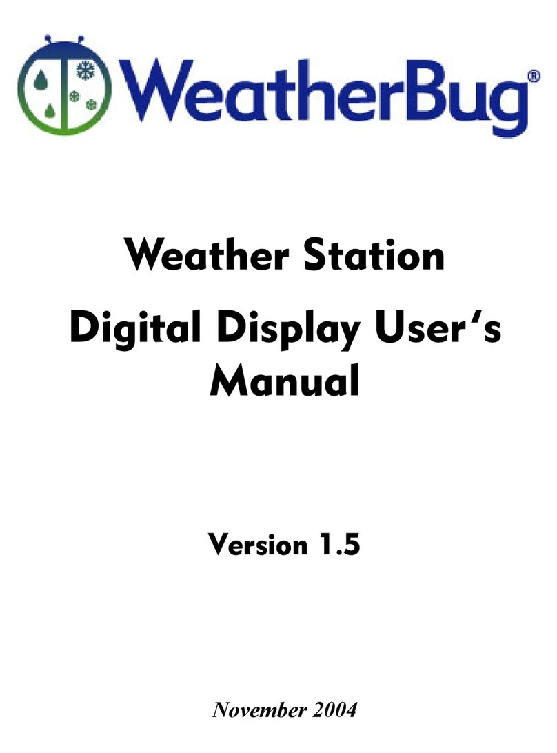 AWS WeatherBug user manual