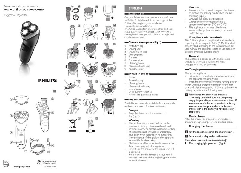 Philips HQ6996 user manual