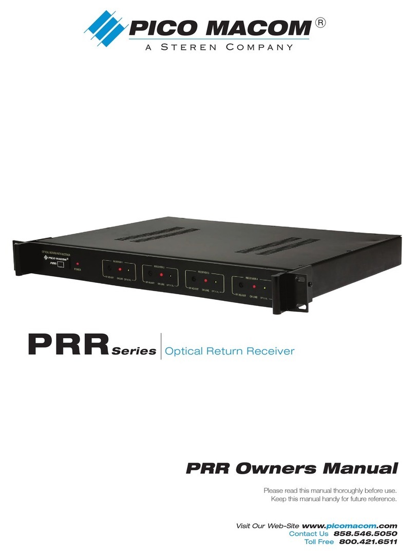 Pico Macom PRRSeries User manual