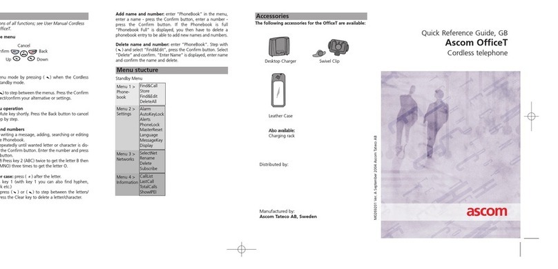 ASCOM OFFICE T User manual