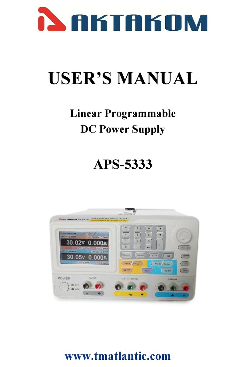 Aktacom APS-5333 user manual