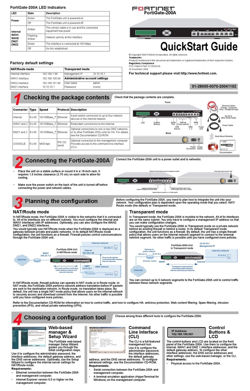 Fortinet FortiGate-200A quick start guide Fortinet FortiGate-200A quick start guide